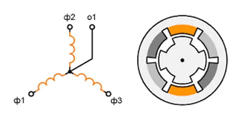 schem 3phas stepper